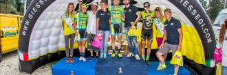 Cimbra Cross Trofeo Scratch TV